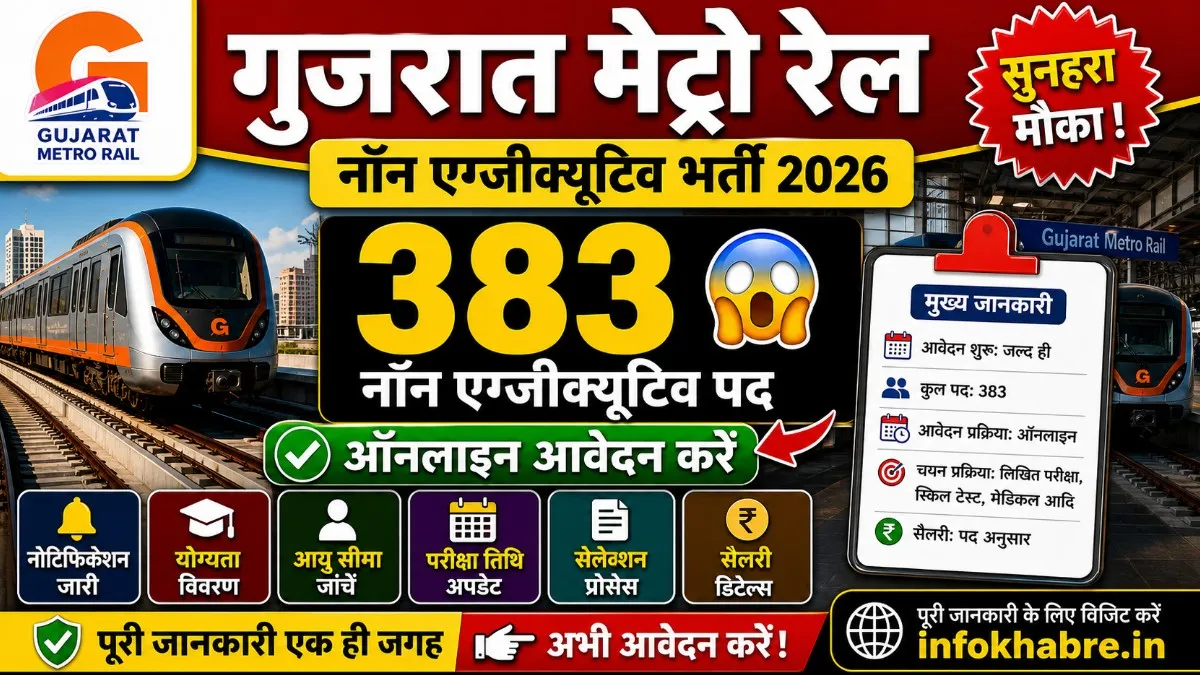Gujarat Metro Rail Non Executive Recruitment 2026