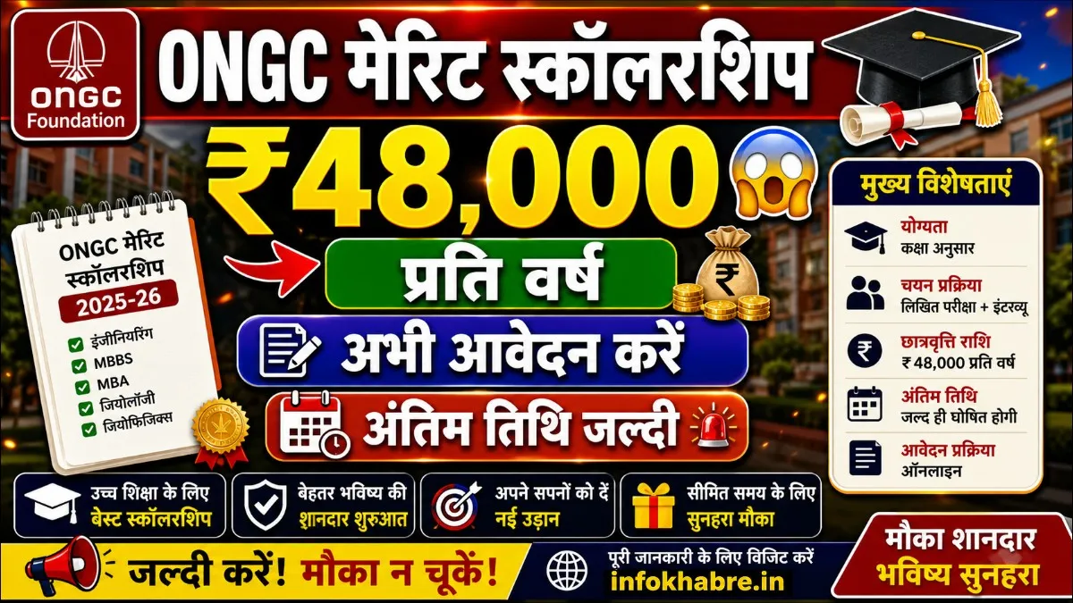 ONGC मेरिट छात्रवृत्ति 2025-26