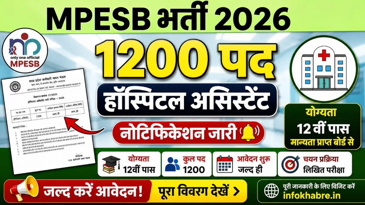 MPESB Hospital Assistant Recruitment 2026